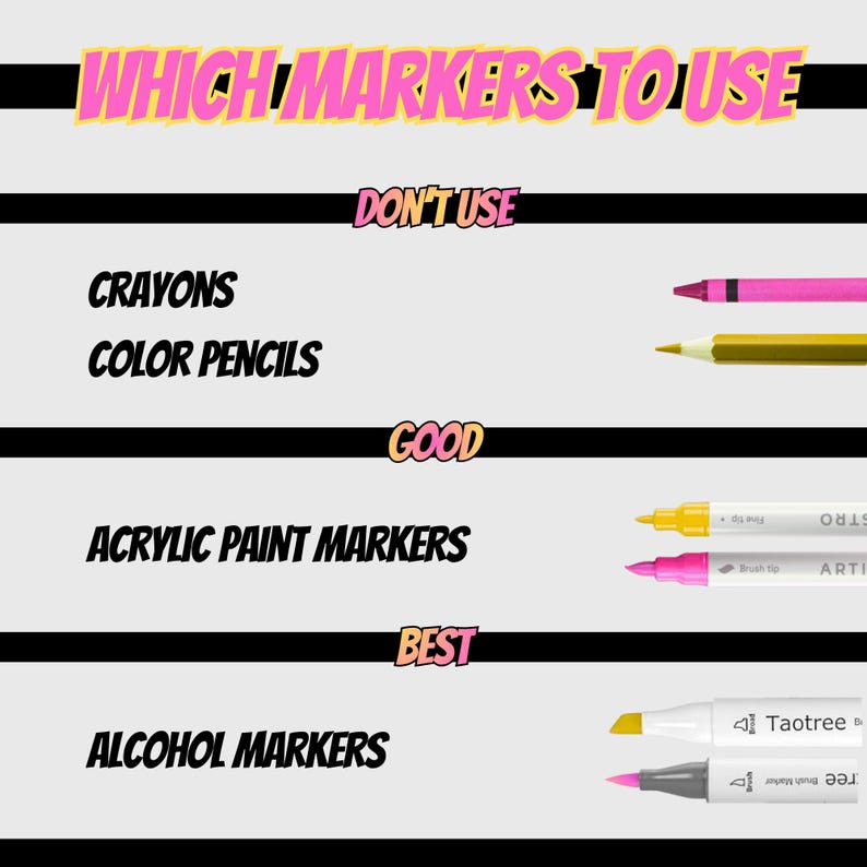May include: A graphic with the text "WHICH MARKERS TO USE" in pink and yellow. It lists "CRAYONS" and "COLOR PENCILS" under "DON'T USE", "ACRYLIC PAINT MARKERS" under "GOOD", and "ALCOHOL MARKERS" under "BEST".