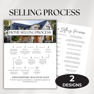 May include: Two designs for a real estate home selling process. The main design features a house image and a ten-step process. The second design is a handwritten style with the same information. The designs include the agent's contact information.