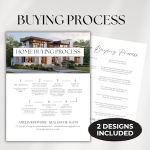 May include: A two-page document set titled "Buying Process" and "Home Buying Process." The first page details the steps: pre-approval, finding a real estate agent, house shopping, making an offer, home inspection, finalizing a loan, and closing. The second page has a similar layout.