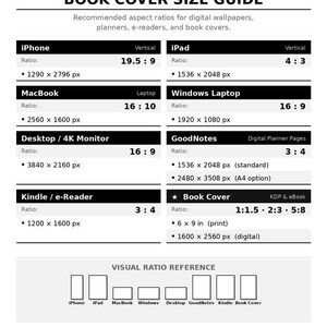 May include: A digital device and book cover size guide with aspect ratios for iPhone, iPad, MacBook, Windows Laptop, Desktop, GoodNotes, Kindle e-Reader, and book covers. Includes pixel dimensions and a visual ratio reference. The guide is a digital download.