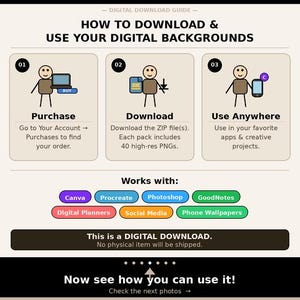 May include: A digital download guide with instructions on how to download and use digital backgrounds. The guide includes steps for purchase, download, and use, with icons and text. It lists compatible apps like Canva and Photoshop.