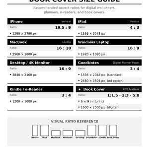 May include: A white and black guide titled "DIGITAL DEVICE & BOOK COVER SIZE GUIDE" with aspect ratios for iPhone, iPad, MacBook, Windows Laptop, Desktop, GoodNotes, Kindle, and Book Cover. Includes pixel dimensions and visual ratio references.