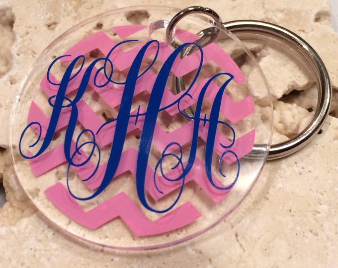 This item is unavailable Etsy