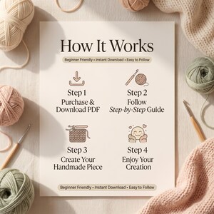 以下が含まれることがあります： 「How It Works」というタイトルのベージュ色のガイドで、クラフトプロジェクトの4つのステップが示されています。ステップには、PDFの購入、ガイドに従うこと、手作りの作品を作成すること、そしてその作成を楽しむことが含まれます。ガイドは糸と編み棒に囲まれています。