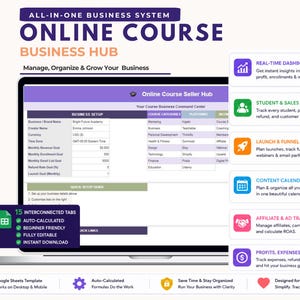 Puede incluir: Una pantalla de portátil muestra una interfaz de centro de negocios de cursos en línea. La pantalla muestra tablas de datos y un menú con opciones para la configuración del negocio, categorías de cursos y plataformas. Iconos adicionales resaltan características como un panel en tiempo real.