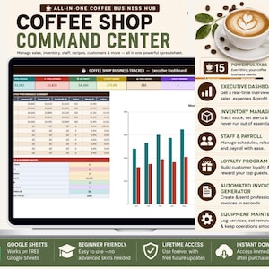 Op de afbeelding: Een digitaal spreadsheet voor een koffiebar-commandocentrum op een laptopscherm, met een executive dashboard met financiële gegevens, staafdiagrammen en een lijst met vijftien krachtige tabbladen voor voorraadbeheer, personeel en loonadministratie.