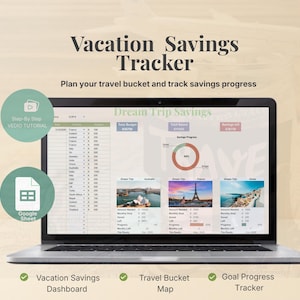 Può includere: Un laptop che mostra un tracker di risparmio per le vacanze. Il testo recita "Vacation Savings Tracker" e "Pianifica il tuo budget di viaggio e monitora i progressi dei tuoi risparmi." Lo schermo mostra un foglio di calcolo.