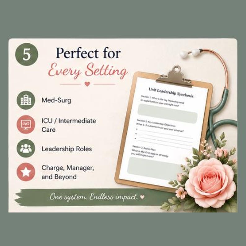 Pode incluir: Uma prancheta com um documento intitulado "Unit Leadership Synthesis" &eacute; exibida, acompanhada de um estetosc&oacute;pio e uma rosa rosa. A imagem inclui o texto: "Perfect for Every Setting" e "One system. Endless impact."