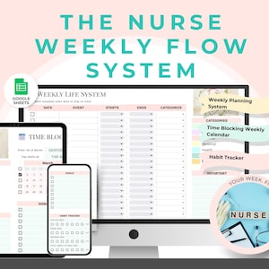 May include: A digital planner titled "The Nurse Weekly Flow System" displayed on a computer monitor, tablet, and smartphone. The planner includes sections for time blocking, habit tracking, and weekly planning. The text "Google Sheets" is also visible.