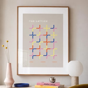 Peut inclure: Une affiche encadrée intitulée THE LATTICE présentant une grille de lignes arrondies interconnectées en rose, jaune, orange et bleu sur un fond beige. L'impression inclut un petit texte en bas indiquant SYMMETRY, COHERENCE et REDUNDANCE.