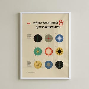 Puede incluir: Una impresión artística enmarcada con el texto "Where Time Bends & Space Remembers". La impresión presenta nueve diseños circulares en varios colores, incluyendo negro, rojo y azul, sobre un fondo crema. La obra de arte está encerrada en un marco blanco.