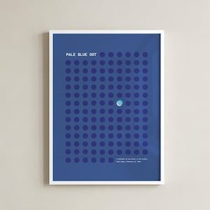 Puede incluir: Una impresión enmarcada con fondo azul y borde blanco. La impresión presenta una cuadrícula de círculos azul oscuro con un círculo azul claro. El texto "PALE BLUE DOT" está en la parte superior, con una cita de Carl Sagan en la parte inferior.