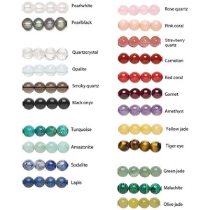 Op de afbeelding: Een verzameling ronde edelsteen- en parelkralen gerangschikt in twee verticale kolommen. Elke rij bevat vier kralen van een specifiek type, gelabeld met namen zoals Pearlwhite, Pearlblack, Quartzcrystal, Opalite, Smoky quartz, Black onyx, Turquoise, Amazonite, Sodalite, Lapis, Rose quartz, Pink coral, Strawberry quartz, Carnelian, Red coral, Garnet, Amethyst, Yellow jade, Tiger eye, Green jade, Malachite en Olive jade.