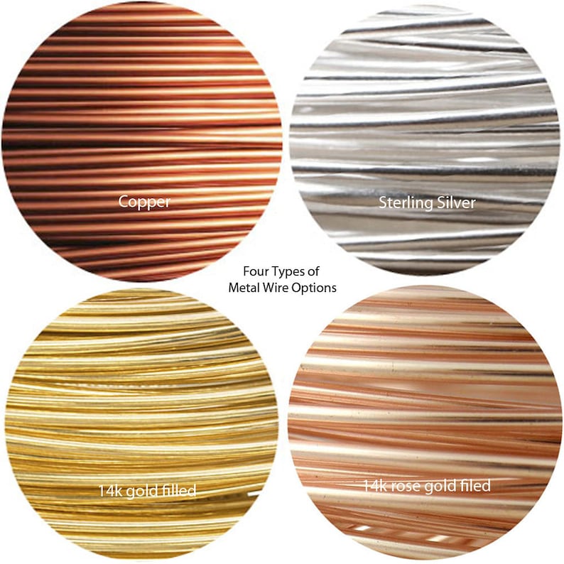 K&ouml;nnte beinhalten: Vier kreisf&ouml;rmige Darstellungen von Metalldraht mit der Beschriftung Four Types of Metal Wire Options. Die Abschnitte zeigen Kupfer, Sterlingsilber, 14k goldgef&uuml;llten und 14k ros&eacute;goldgef&uuml;llten Draht, jeweils mit metallischer Farbe und Textur.