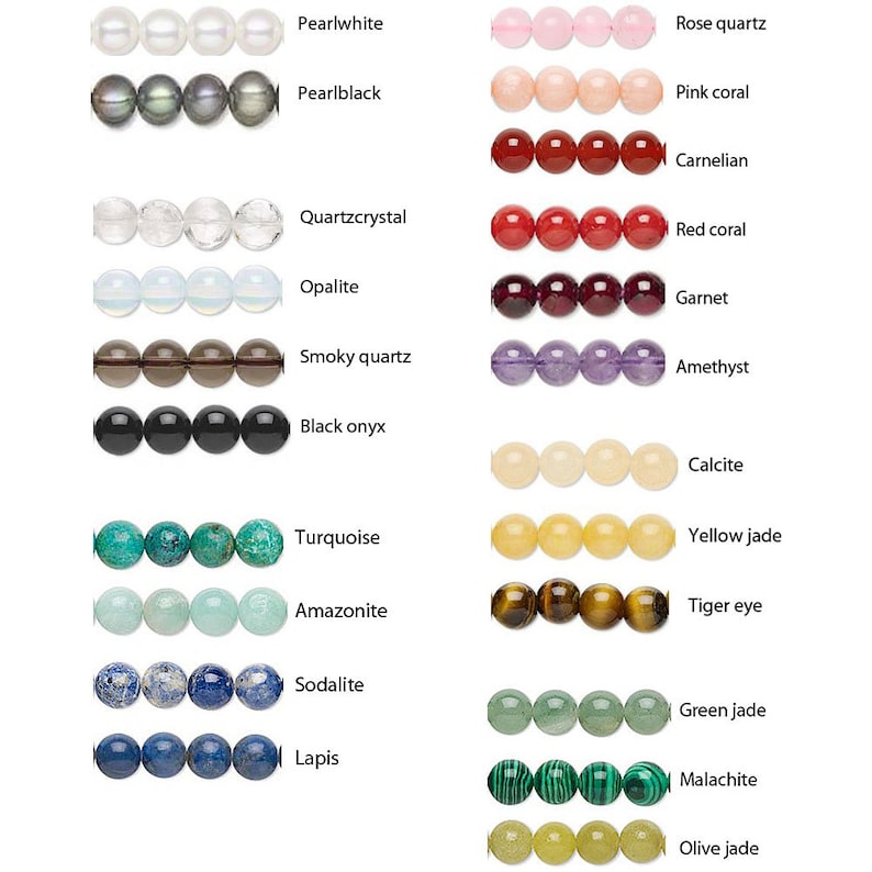 May include: A chart of 18 different types of beads, each with a label identifying the type of stone. The beads are arranged in rows of 8, with each row representing a different type of stone. The stones are all natural and have a variety of colors and textures.