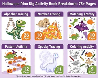 May include: A Halloween Dino Dig Activity Book breakdown with 75+ pages. It features six sections: Alphabet Tracing with 26 pages, Number Tracing with 10 pages, Matching Activity with 10 pages, Pattern Activity with 12 pages, Spooky Tracing with 11 pages, and Colouring Activity with 9 pages, all illustrated with dinosaur and Halloween graphics.