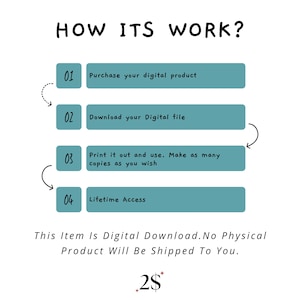 May include: A teal infographic titled HOW ITS WORK? with four steps: 01 Purchase your digital product, 02 Download your Digital file, 03 Print it out and use. Make as many copies as you wish, 04 Lifetime Access. Text states This Item Is Digital Download.