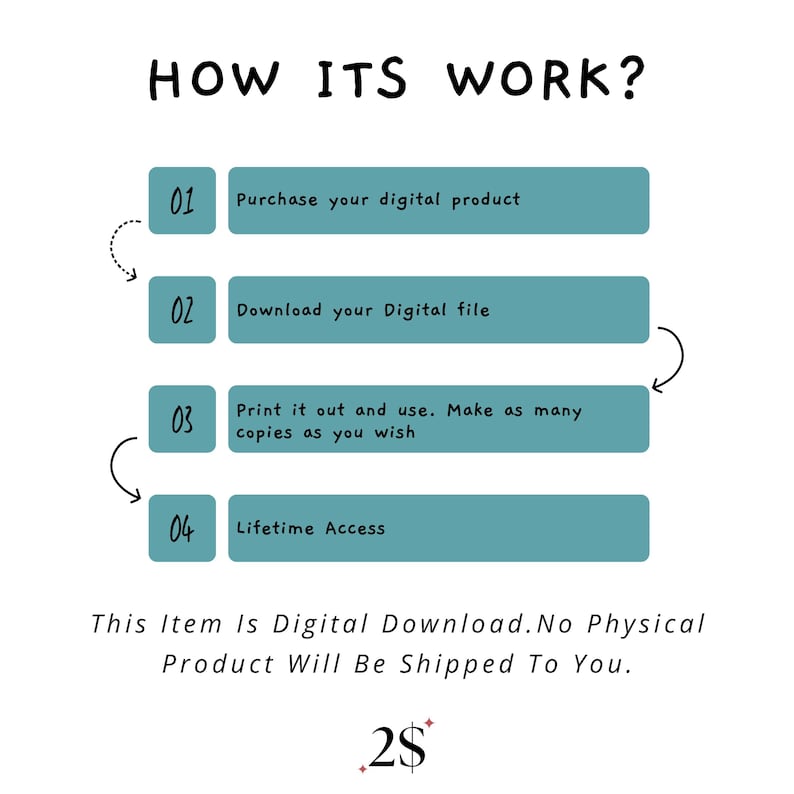 May include: A teal infographic titled HOW ITS WORK? with four steps: 01 Purchase your digital product, 02 Download your Digital file, 03 Print it out and use. Make as many copies as you wish, 04 Lifetime Access. Text states This Item Is Digital Download.