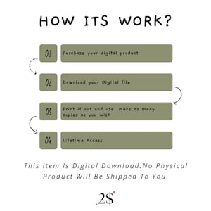 May include: An instructional graphic titled HOW ITS WORK? featuring four olive green horizontal bars numbered 01 to 04. The text outlines steps: Purchase your digital product, Download your Digital file, Print it out and use, and Lifetime Access. Includes a disclaimer about digital downloads.
