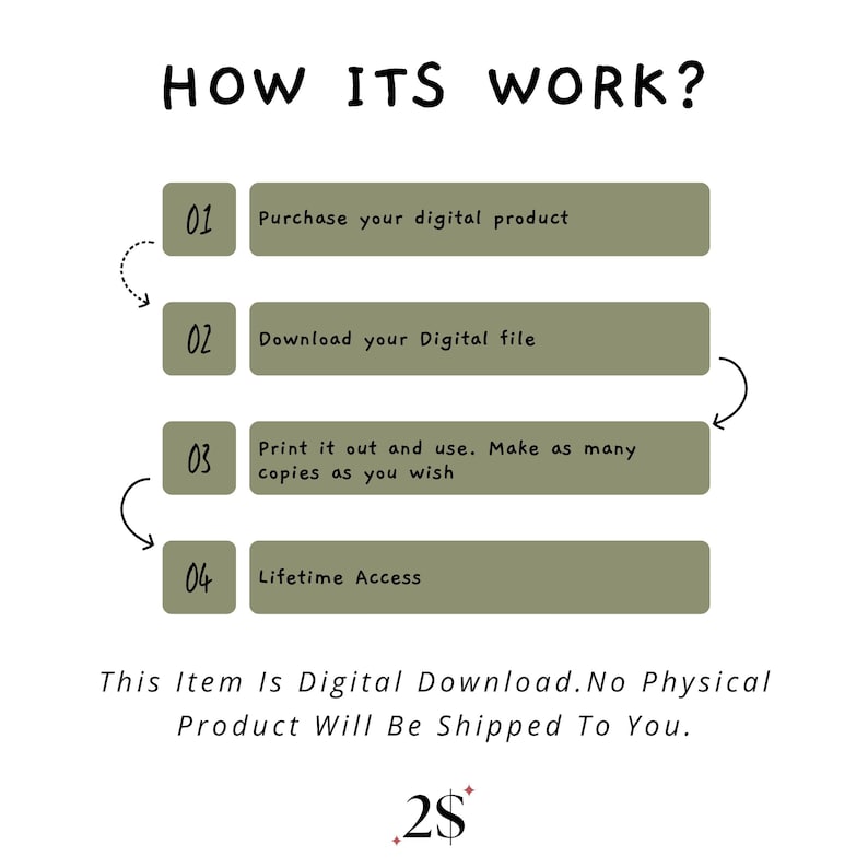 May include: An instructional graphic titled HOW ITS WORK? featuring four olive green horizontal bars numbered 01 to 04. The text outlines steps: Purchase your digital product, Download your Digital file, Print it out and use, and Lifetime Access. Includes a disclaimer about digital downloads.