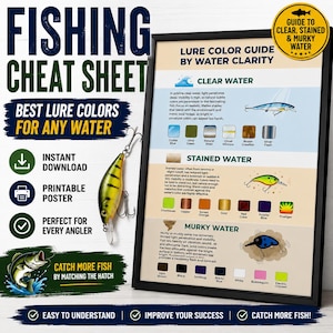 Lure Color Guide Printable – Fishing Cheat Sheet by Water Clarity, Fishing Tips PDF, Angler Reference, Fishing Planner