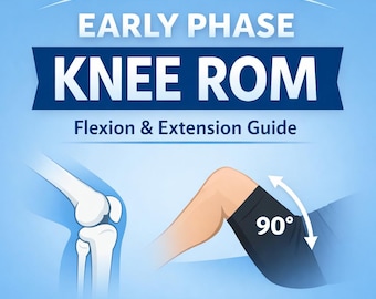 Puede incluir: Ilustración de una guía de flexión y extensión de rodilla. La imagen presenta un diagrama de una articulación de la rodilla y una pierna doblada en un ángulo de 90 grados. El texto dice "EARLY PHASE KNEE ROM Flexion & Extension Guide."