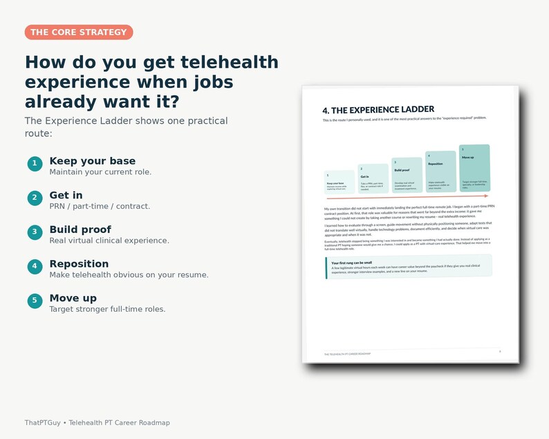 May include: A document titled The Core Strategy detailing a five-step telehealth career roadmap. It outlines steps including Keep your base, Get in, Build proof, Reposition, and Move up, accompanied by a diagram labeled The Experience Ladder.