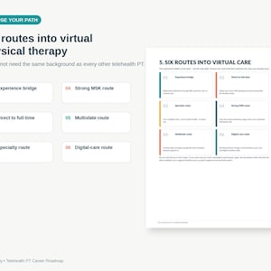 May include: An infographic titled Six routes into virtual physical therapy, listing six career paths: Experience bridge, Direct to full-time, Specialty route, Strong MSK route, Multistate route, and Digital-care route, with detailed descriptions for each.