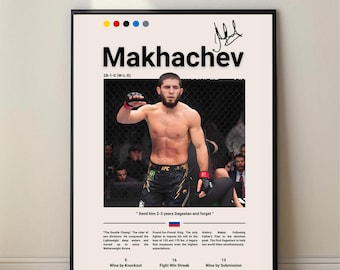 Islam Makhachev UFC Poster – MMA Wall Art, Fighter Print, Champion Gift, Digital Download