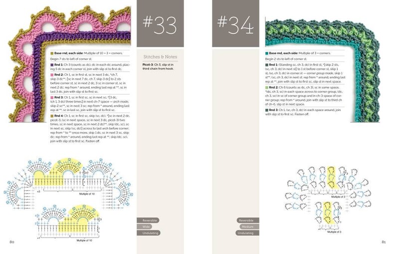 Every Which Way Crochet Borders by Edie Eckman Creative Etsy