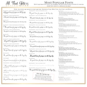 May include: A chart showing different font styles with the phrase "The quick brown fox jumps over the lazy dog" written in each font. The chart also includes numbers 0-9 in each font style. The chart is titled "Most Popular Fonts".