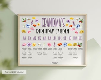 Custom Family Birthday Calendar, Birthday Art Print, Family Gift for Mom, Sister, Aunt, Grandmother, Personalized Family Wall Decor