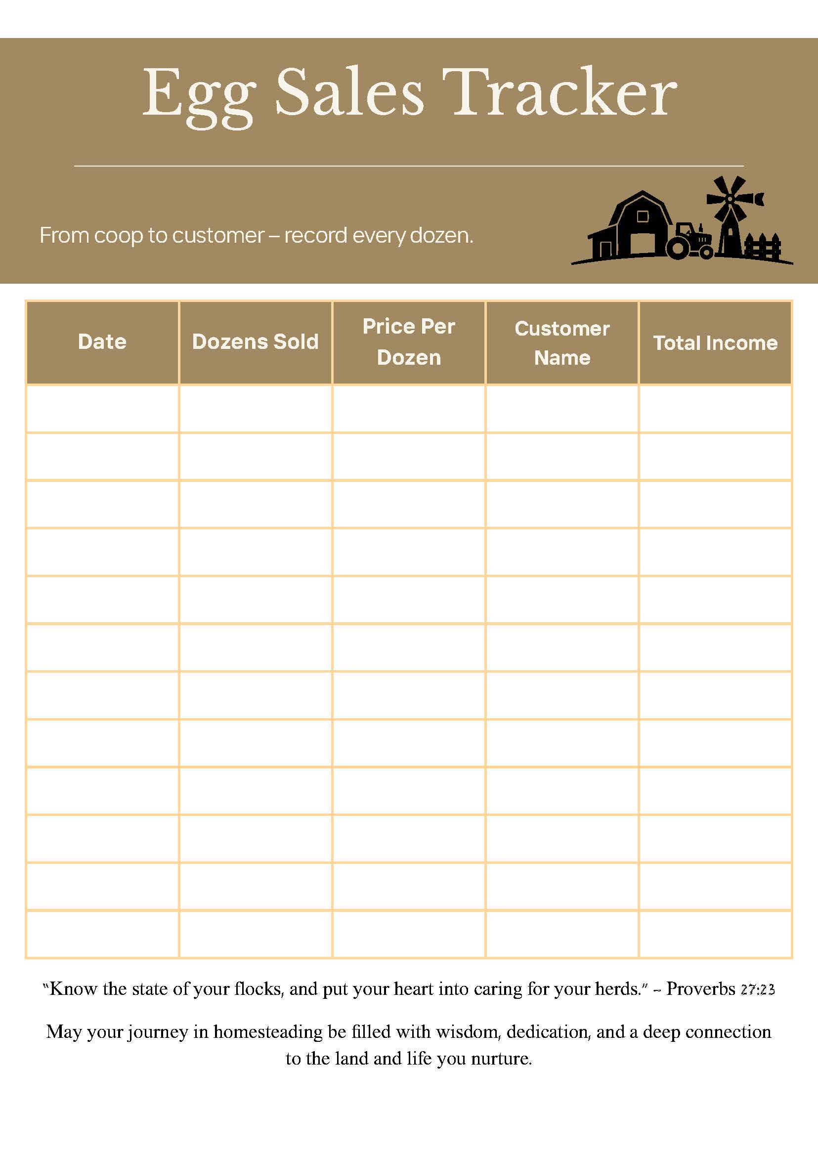 Chicken Egg Tracker Printable | Daily Log, Sales, Flock Productivity ...