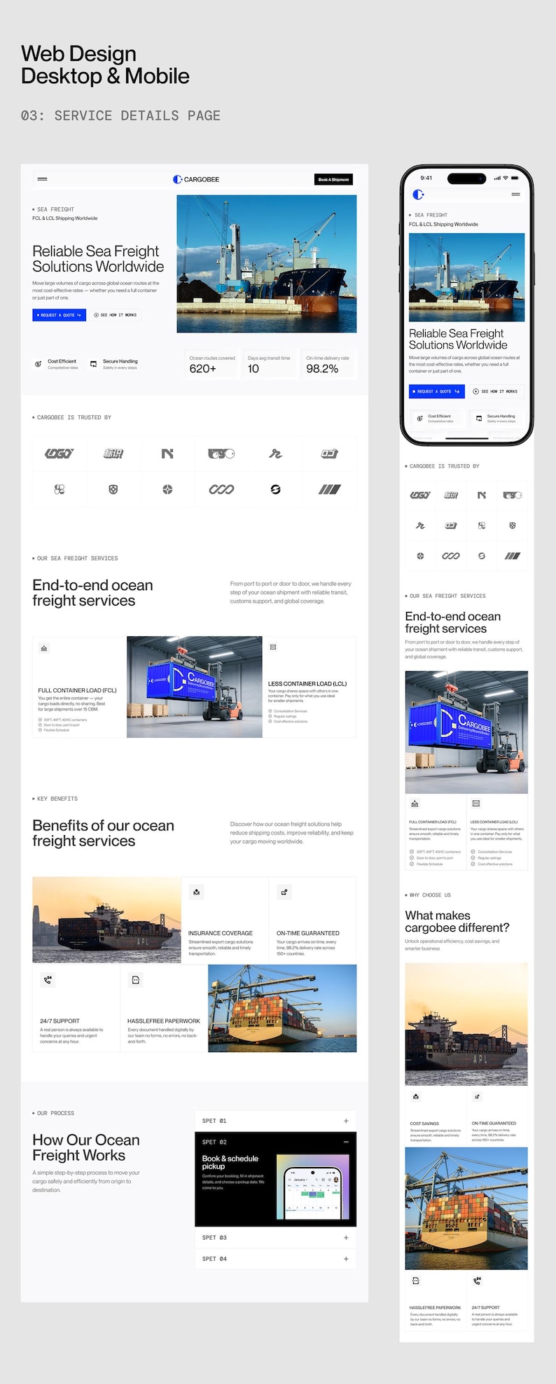 Custom Wordpress Web Design | Elementor Website Development | Small ...