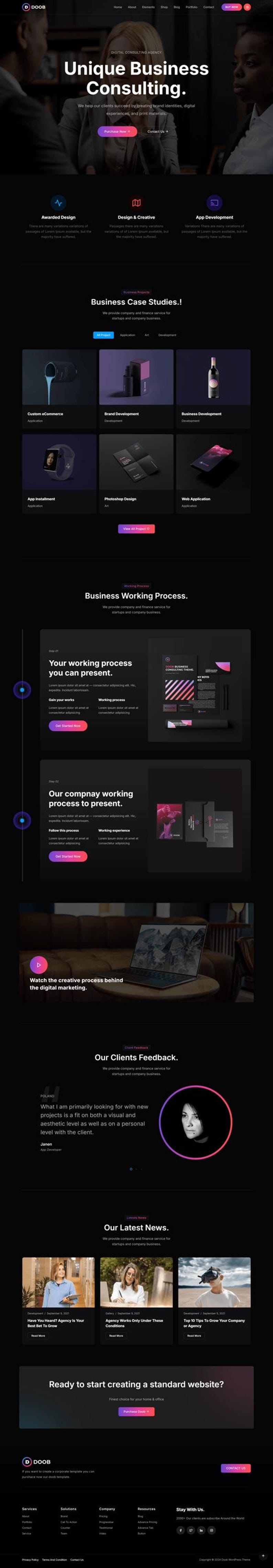 Custom Wordpress Web Design | Elementor Website Development | Small ...