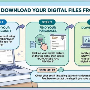 May include: Infographic showing how to download digital files from Etsy. It details steps like accessing your Etsy account, locating purchases, and downloading files. The image includes a laptop, a hand selecting a profile picture, and a download button.