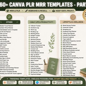 May include: An image promoting over 260 Canva PLR MRR templates, such as planners and journals. The categories are Other, Daily Life & Productivity, and Lifestyle & Wellness. The image includes a notebook, a candle, and a globe, with the text "Plan Your Day".
