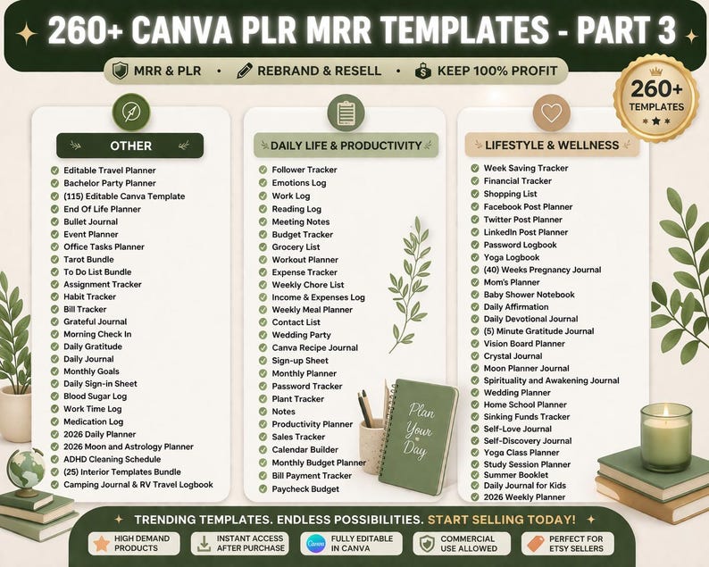 May include: An image promoting over 260 Canva PLR MRR templates, such as planners and journals. The categories are Other, Daily Life & Productivity, and Lifestyle & Wellness. The image includes a notebook, a candle, and a globe, with the text "Plan Your Day".