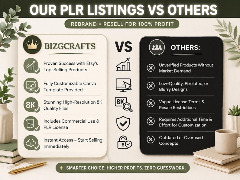 May include: A comparison graphic titled "OUR PLR LISTINGS VS OTHERS". The left side, "BIZGCRAFTS", lists benefits like top-selling products and high-resolution files. The right side, "OTHERS", lists drawbacks like low quality and outdated concepts. The text "REBRAND &bull; RESELL FOR 100% PROFIT" is also included.