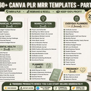 Canva PLR Templates Bundle, 15000+ Editable Planners, Journals, Trackers Templates, MRR Digital Products, Master Resell Rights, Plr Template