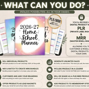May include: A graphic promoting digital products, including a 2026-27 Home School Planner, with the text "WHAT CAN YOU DO?" and information on PLR/MRR. It details options for selling, customising, and incorporating products into courses or membership sites. The design uses a soft colour palette.