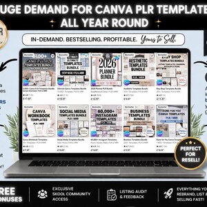 Canva PLR Templates Bundle, 15000+ Editable Planners, Journals, Trackers Templates, MRR Digital Products, Master Resell Rights, Plr Template