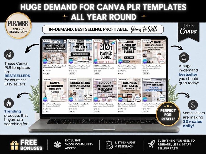 Canva PLR Templates Bundle, 15000+ Editable Planners, Journals, Trackers Templates, MRR Digital Products, Master Resell Rights, Plr Template