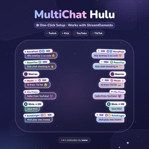 Könnte beinhalten: Eine digitale MultiChat Hulu Overlay-Oberfläche mit dunkelviolettem Hintergrund und leuchtenden Chat-Sprechblasen. Das Design enthält Beschriftungen für Twitch, Kick, YouTube und TikTok sowie Beispielnachrichten und Symbole.