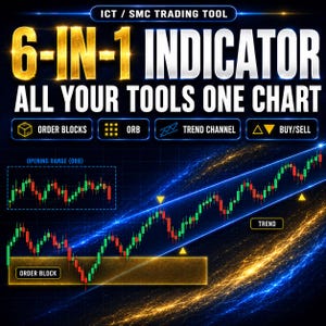 6-in-1 Trading Indicator: Order Blocks, ORB, Trend Channel, Buy/Sell Signals (TradingView Pine Script)