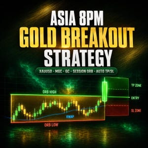 May include: A digital graphic titled ASIA 8PM GOLD BREAKOUT STRATEGY featuring XAUUSD, MGC, GC, SESSION ORB, and AUTO TP/SL text. It displays a candlestick chart with ORB HIGH, ORB LOW, VWAP, ENTRY, TP ZONE, and SL ZONE labels in green, red, and yellow.