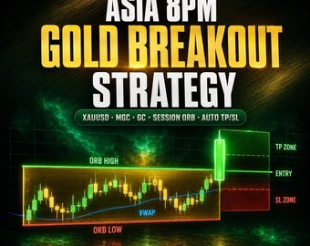 Asia 8PM ORB Gold Breakout Strategy | XAUUSD MGC Futures TradingView Pine Script