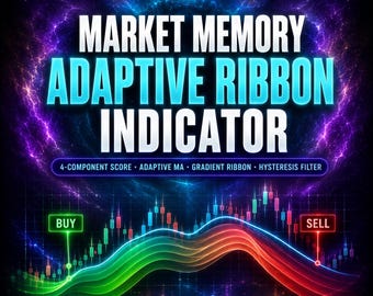 Adaptive Trend Ribbon Indicator | 4-Factor Score, Non-Repaint Signals (TradingView Pine Script)