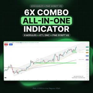 以下が含まれることがあります： 6X COMBO ALL-IN-ONE INDICATORおよび6 MODULES ICT / SMC PINE SCRIPT V6というテキストが記載されたデジタル取引インジケーターの画像。下部には、トレンドラインとデータポイントを備えたビットコイン対米ドルの価格変動を示す金融チャートが表示されています。