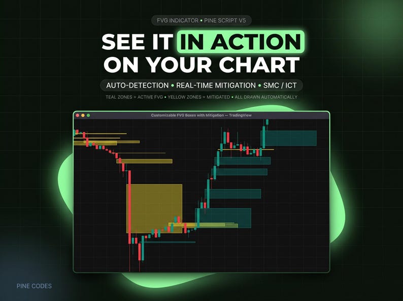 May include: A digital trading chart display featuring the text SEE IT IN ACTION ON YOUR CHART, FVG INDICATOR, PINE SCRIPT V5, AUTO-DETECTION, REAL-TIME MITIGATION, SMC / ICT, and TEAL ZONES = ACTIVE FVG, YELLOW ZONES = MITIGATED, ALL DRAWN AUTOMATICALLY.